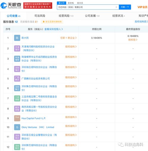 騰訊等資本注入深圳歸芯科技，科技與旅游融合項目策劃咨詢迎來新機遇
